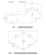 熱電阻接線方式及其應(yīng)用