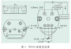 Pt100熱電阻傳感器和在爐溫控制系統(tǒng)中應用